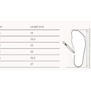 Visoke pete Panda Team 37