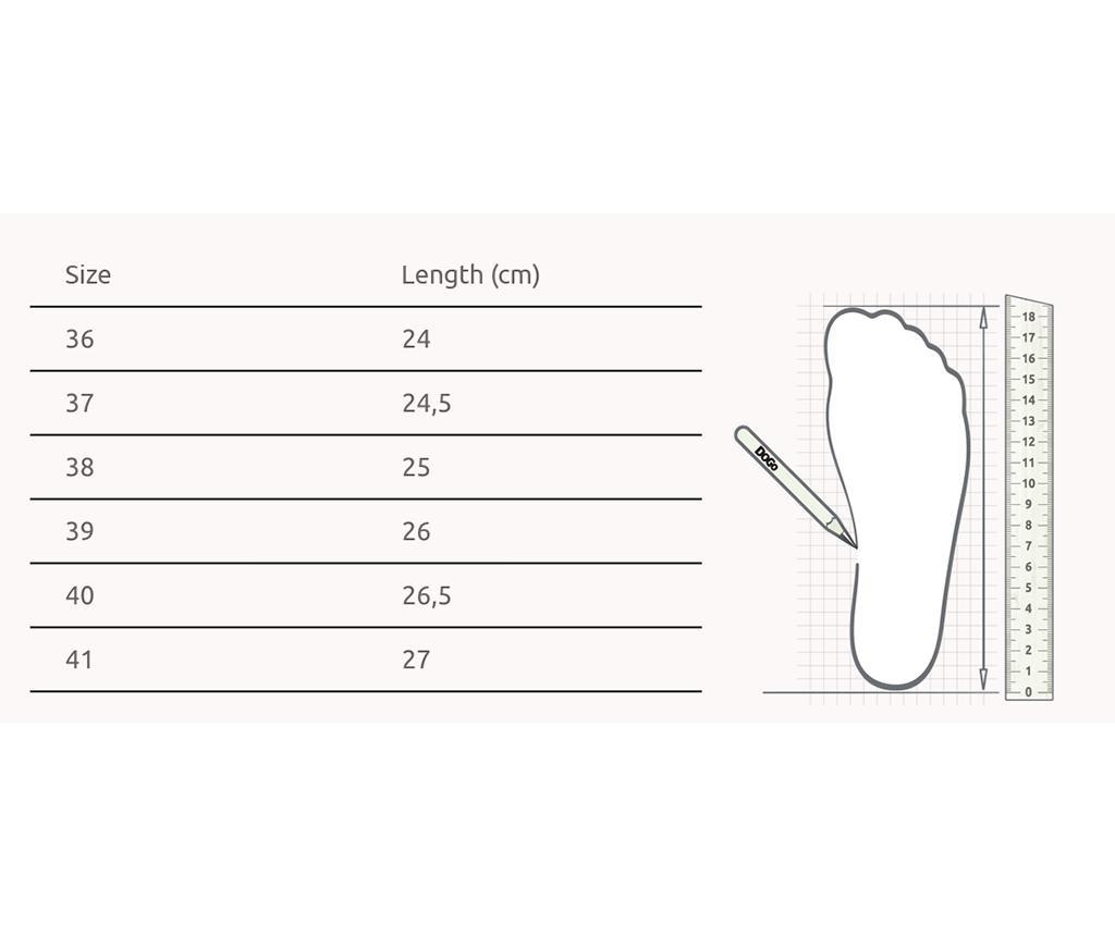 Visoke pete Panda Team 37