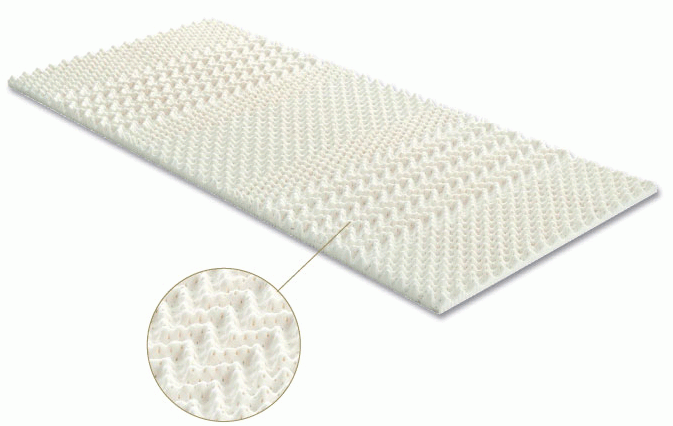 Nadvložek piramida iz eko lateksa, več dimenzij