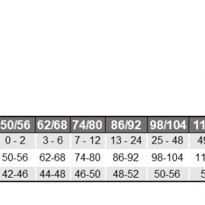 Kapa za otroke, blue  - flis 100% volna od 74-92